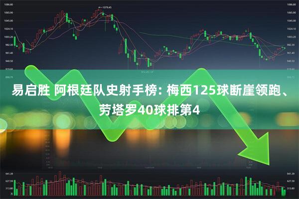 易启胜 阿根廷队史射手榜: 梅西125球断崖领跑、劳塔罗40球排第4